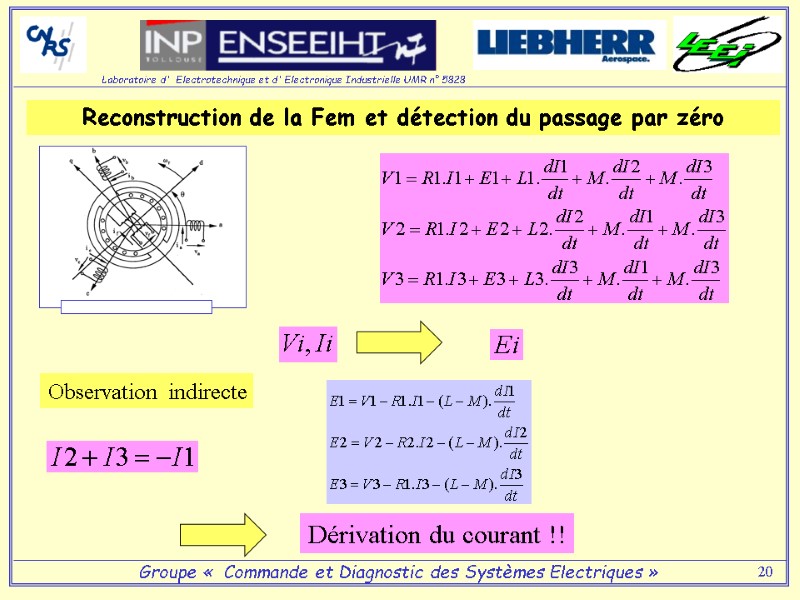 20 Reconstruction de la Fem et détection du passage par zéro Observation  indirecte